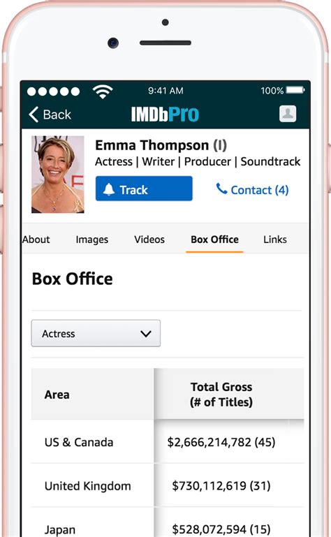 indeximdbprobox|Get the App .